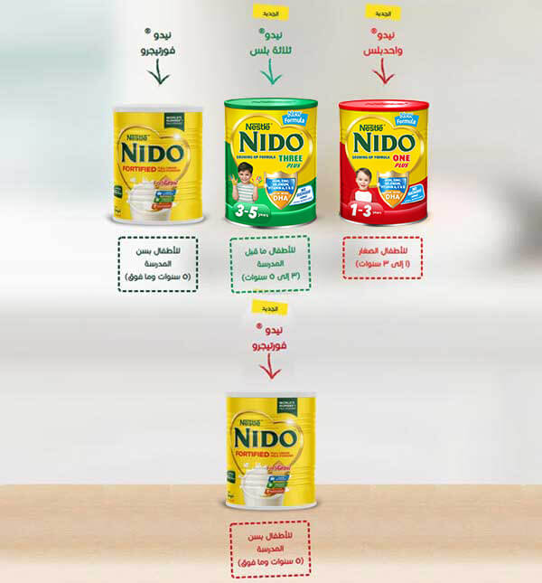 nido product banner