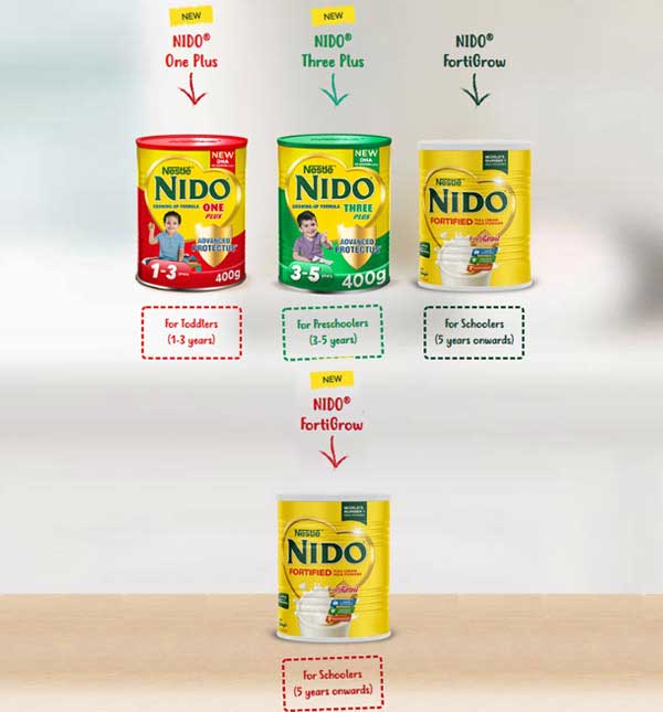 Nido Fortified Milk Powder with 