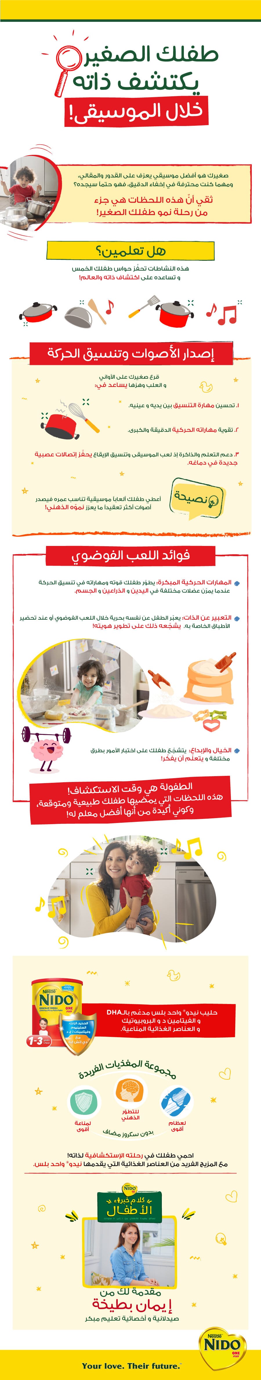 infographoc