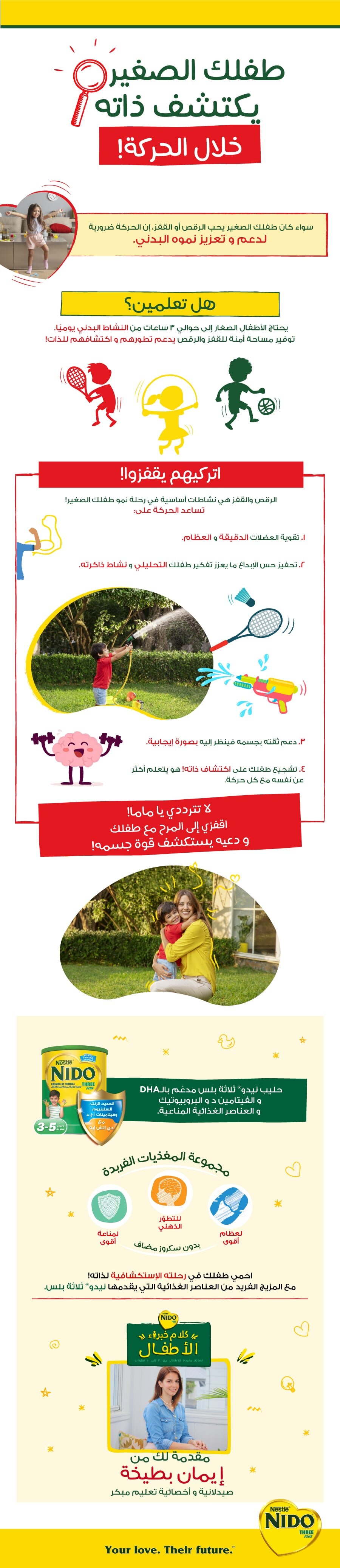 infographoc