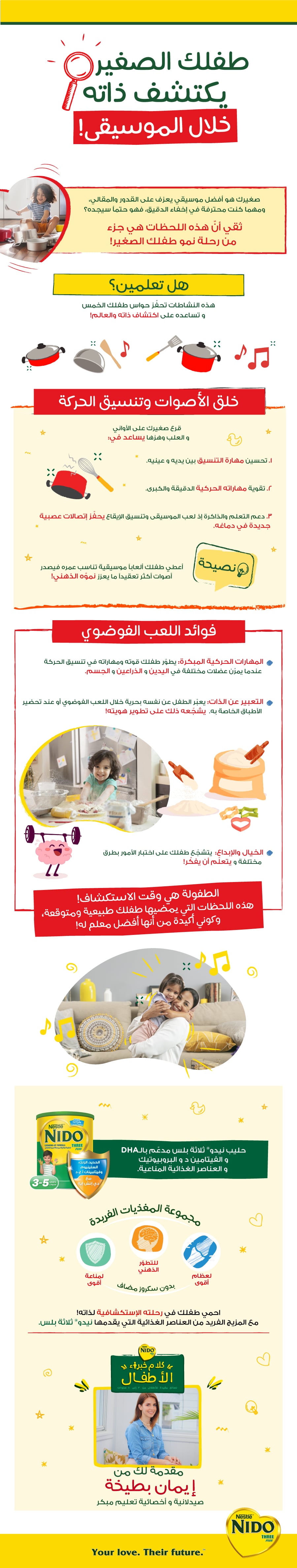 infographoc