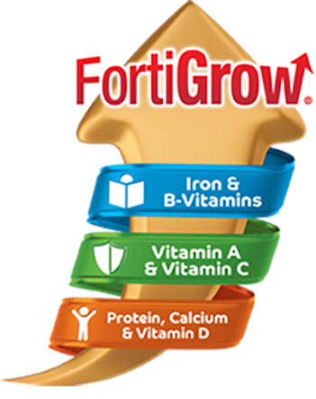 FortiGrow